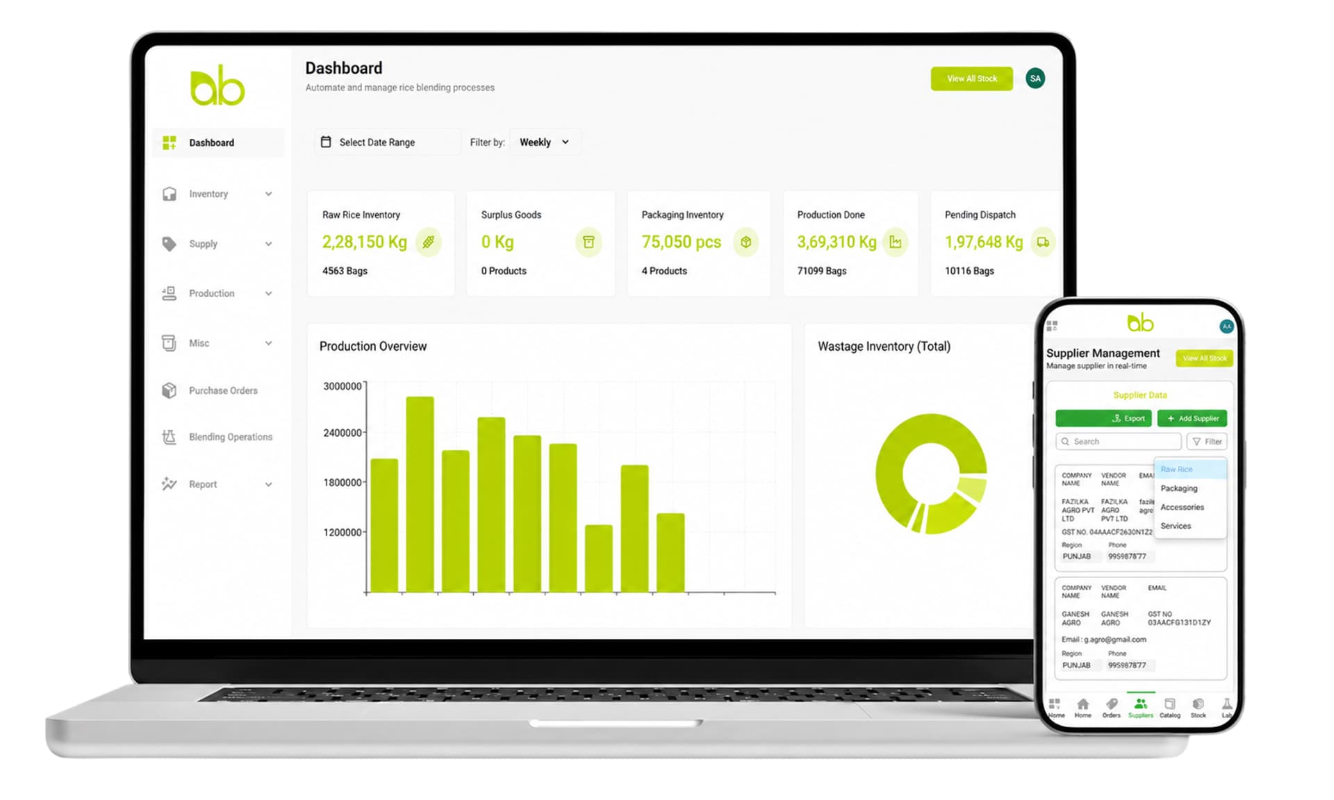 AgroBrain ERP dashboard mockup showing laptop and mobile screens