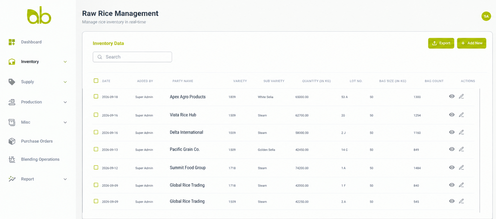 AgroBrain dashboard showing raw rice management with lot-wise inventory records